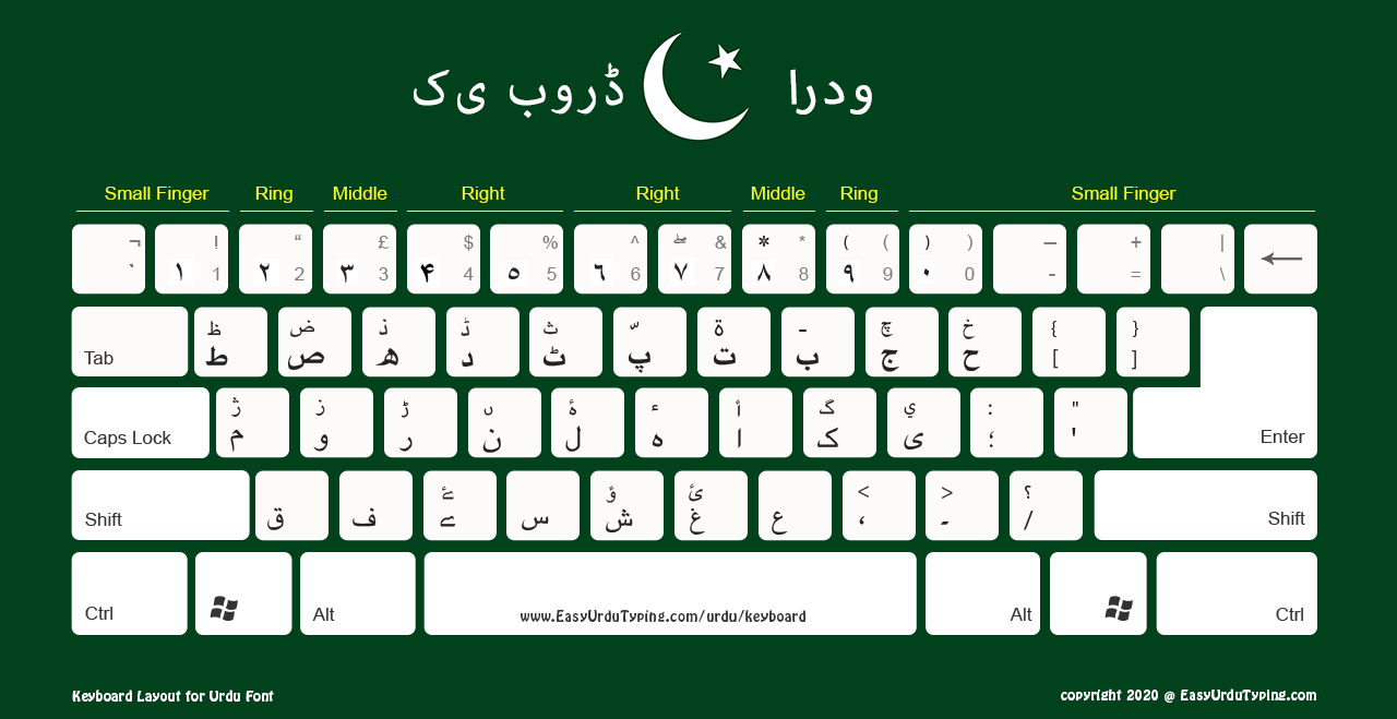 urdu keyboard install