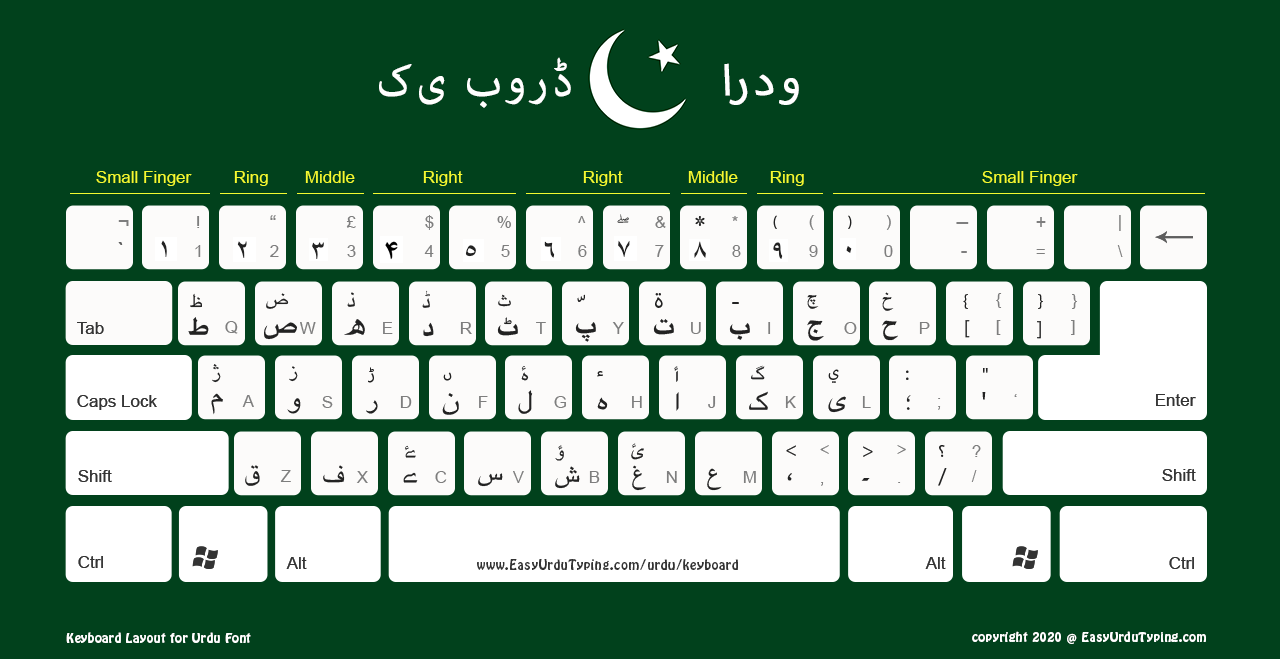 urdu to english translation with urdu keyboard download