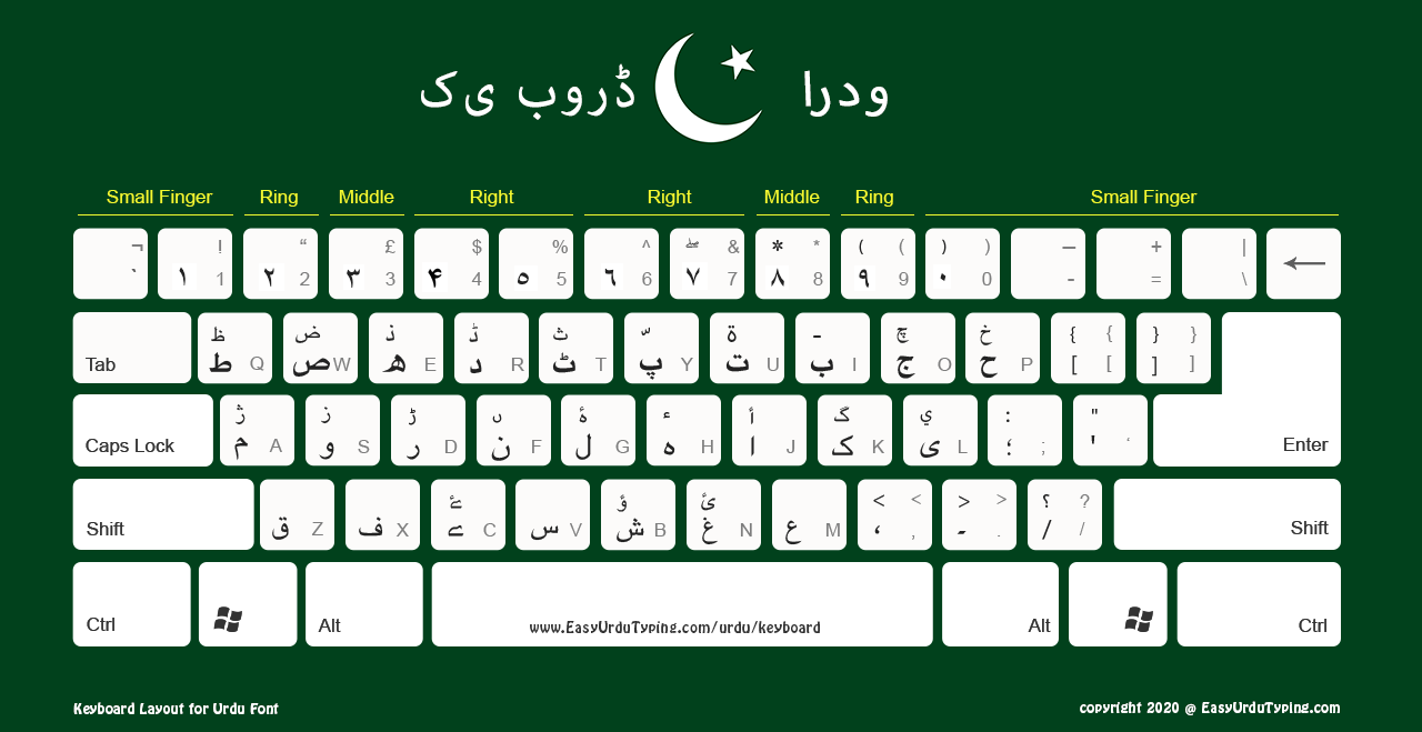 free download urdu keyboard