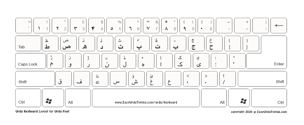 essay urdu keyboard